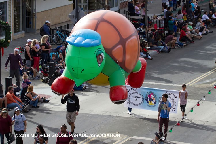 Thanksgiving Celebrations in San Diego